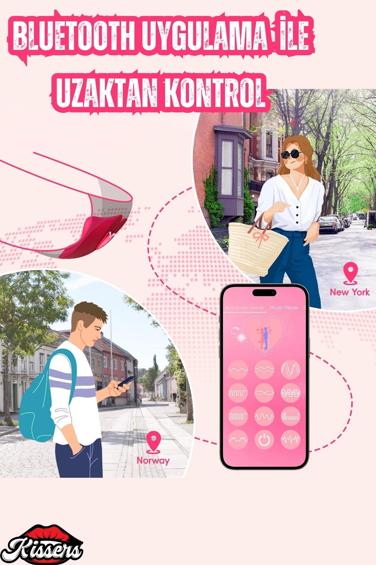 Telefon Kontrollü Uzaktan Kumandalı Vajina & Klitoris Uyarıcılı Giyilebilir Kalp Vibratör