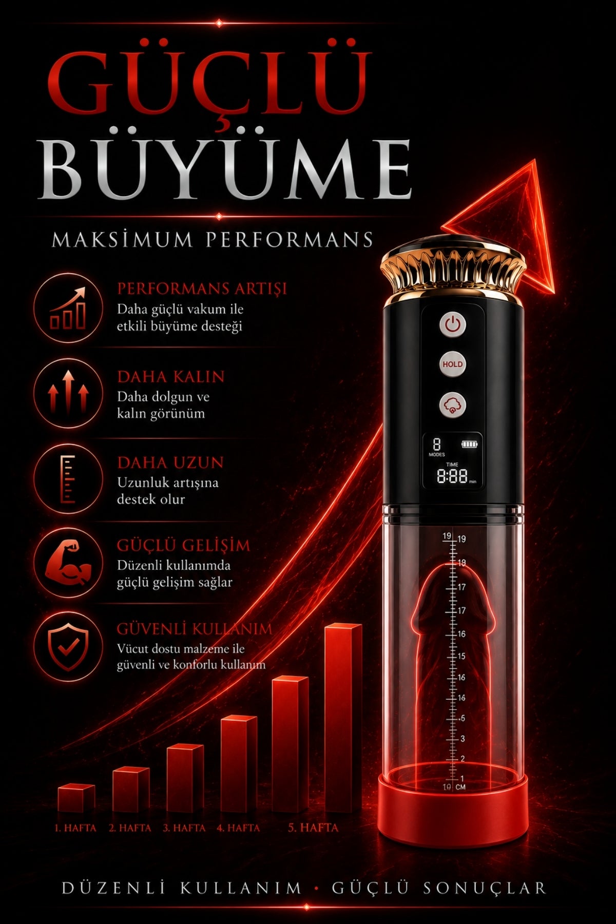 Yeni Nesil Kalınlaştırıcı Arttırıcı Lcd Ekran Ölçekli Emişli Tam Otomatik Penis Pompası