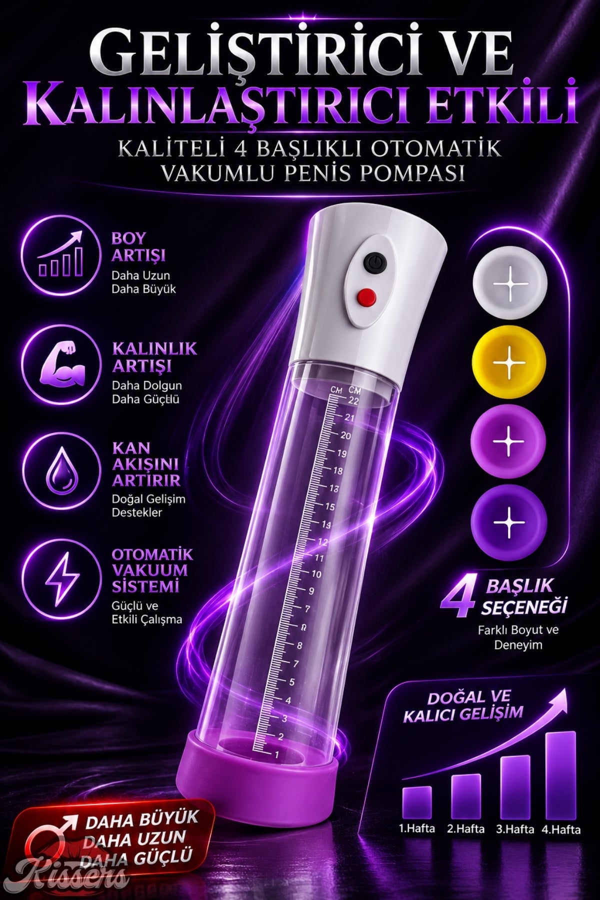Geliştirici ve Kalınlaştırıcı Etkili Kaliteli 4 Başlıklı Otomatik Vakumlu Penis Pompası