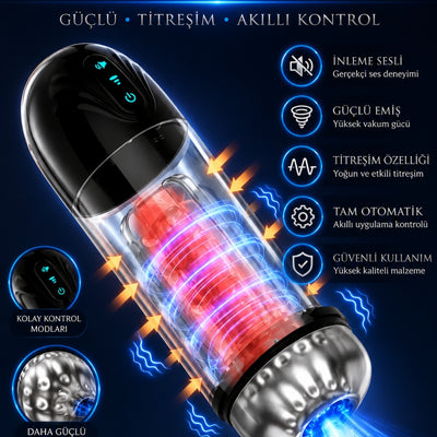 Titreşimli Emişli İnleme Sesli Kulaklıklı Performans Arttırıcı Tam Otomatik Vakumlu Penis Pompası