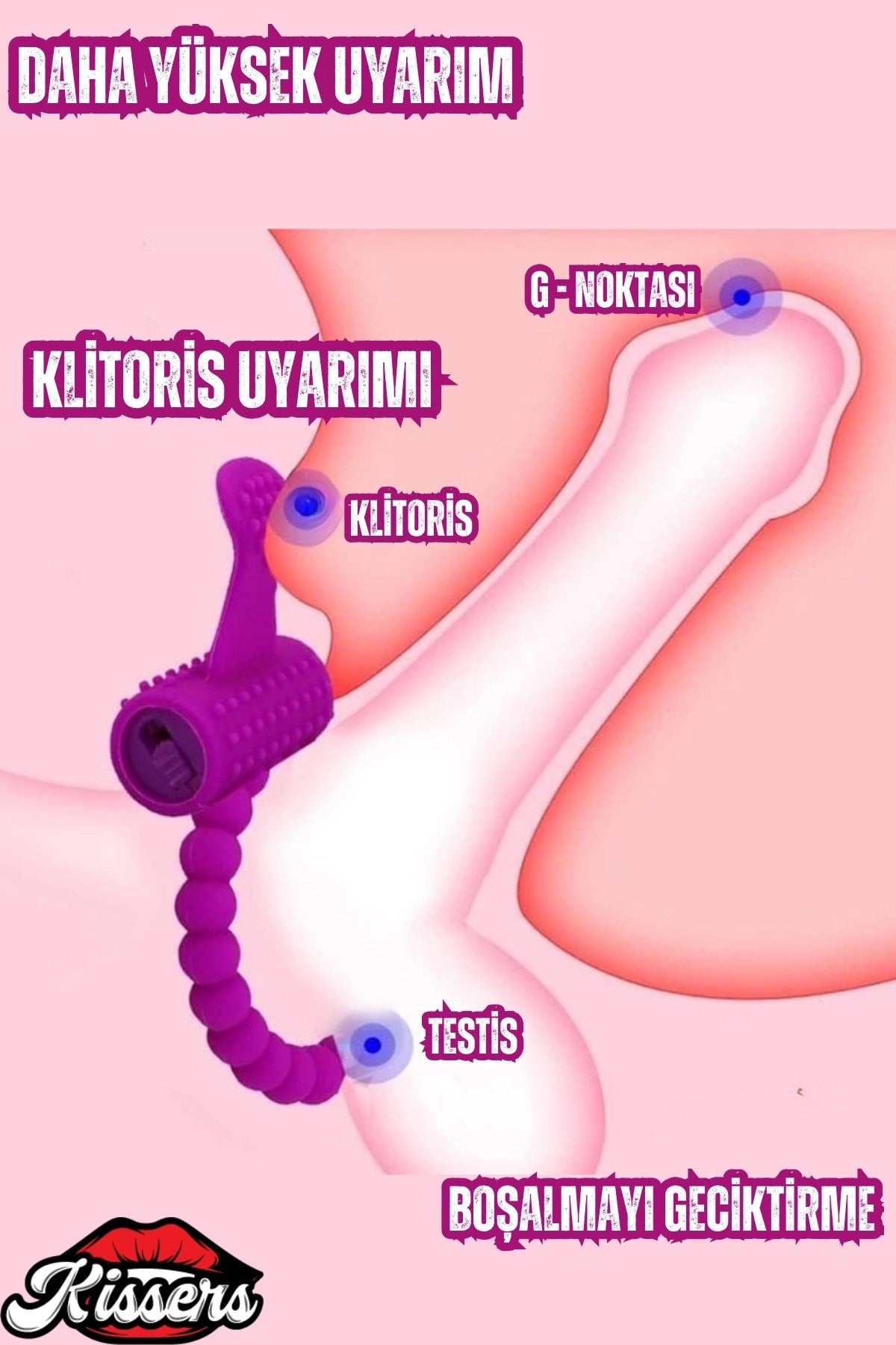 Geç Boşalma Önleyici Noktalı Tırtıklı Klitoris Uyarıcılı Penis Halkası