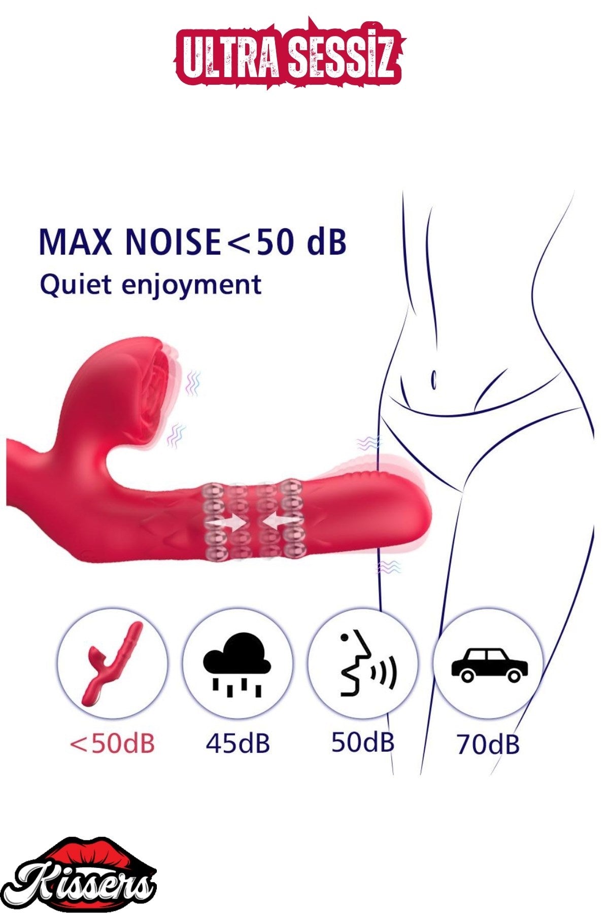 Şarjlı Kayma Ve Dalga Hareketli Klitoris G Nokta Uyarıcı Vibratör Kırmızı Vibratör