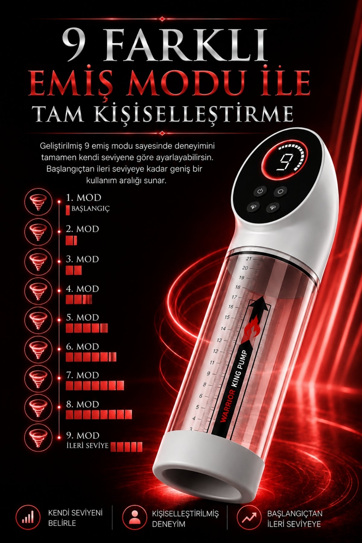 Automatic MXL 2 Ekstra Büyük Hazneli Emiş Modlu Dijital Ekranlı Profesyonel Otomatik Penis Pompası