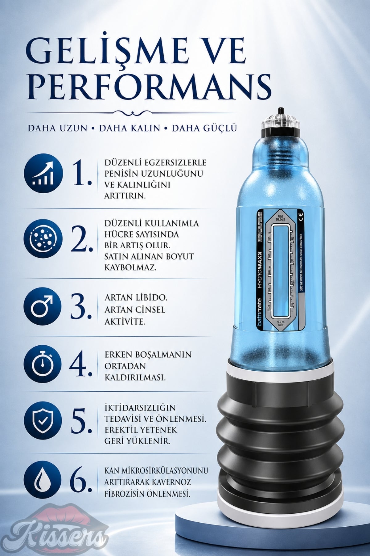 Bathmate Etkili Ultra Güçlü Hidroponik Hydromax 7 Penis Pompası