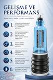 Bathmate Etkili Ultra Güçlü Hidroponik Hydromax 7 Penis Pompası