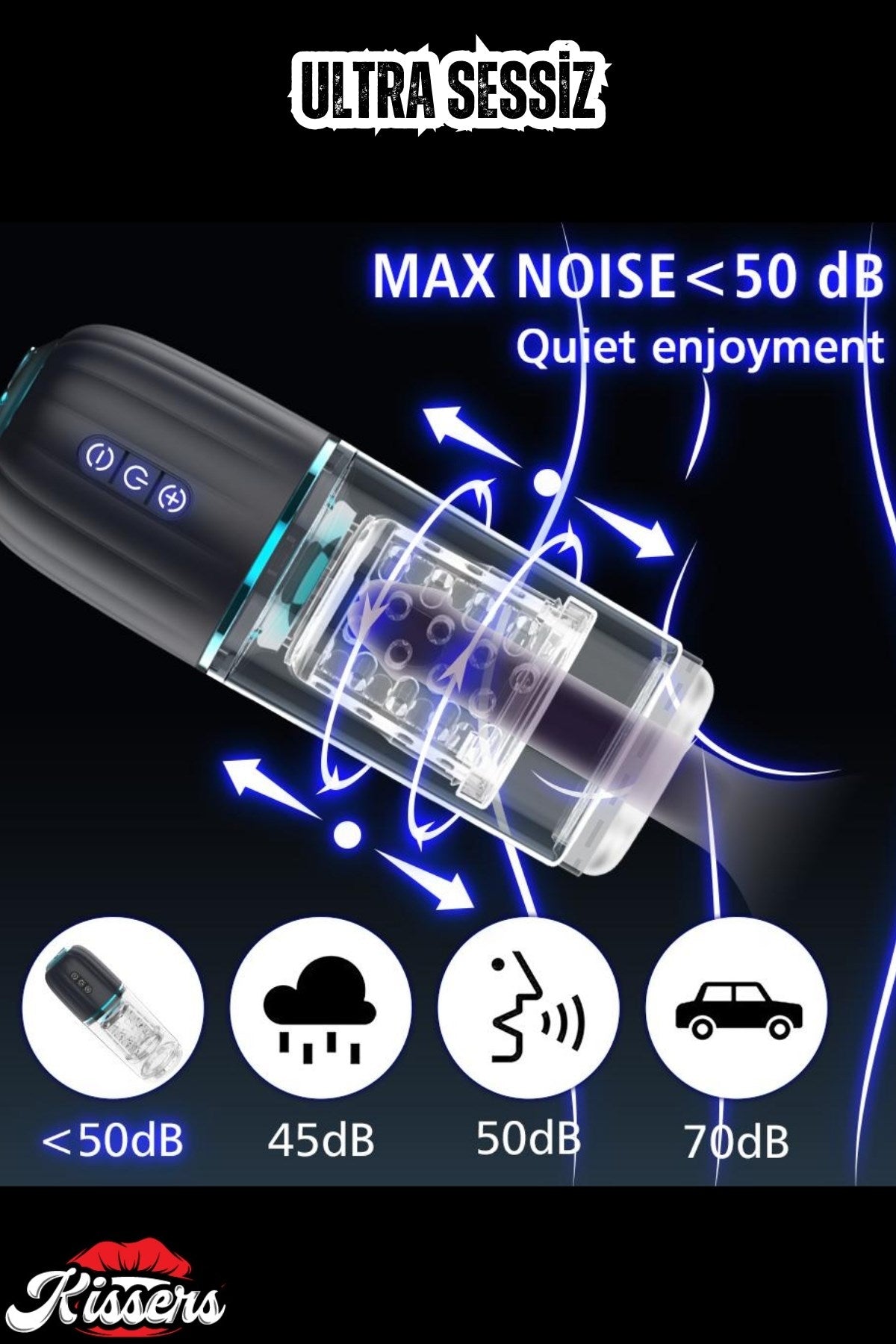 İleri Geri ve 360° Dönme Rotasyon Hareketli Vantuzlu Tam Otomatik Mastürbatör