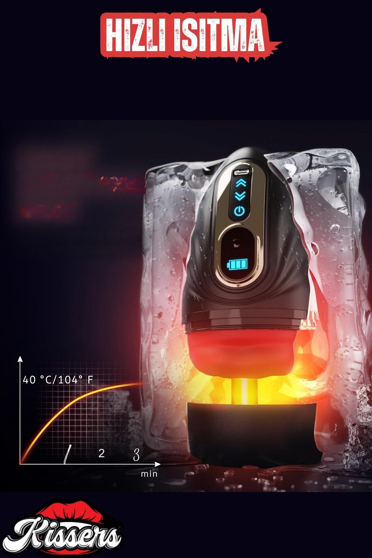 Akıllı Titreşimli Isıtmalı Dudak Tasarımlı Suni Vajina Oral Lcd Ekran Mastürbatör