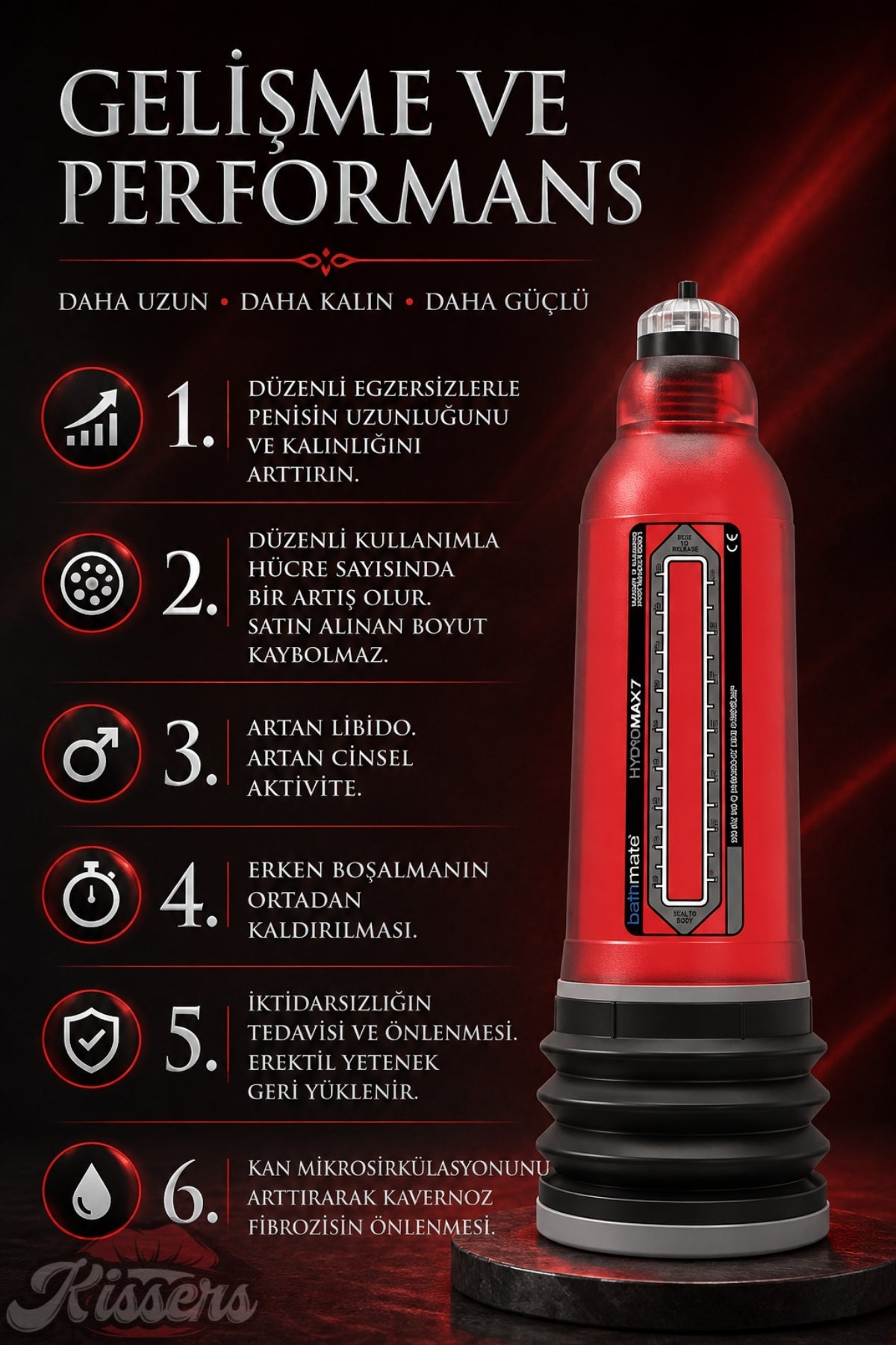 Bathmate Etkili Ultra Güçlü Hidroponik Hydromax 9 Penis Pompası