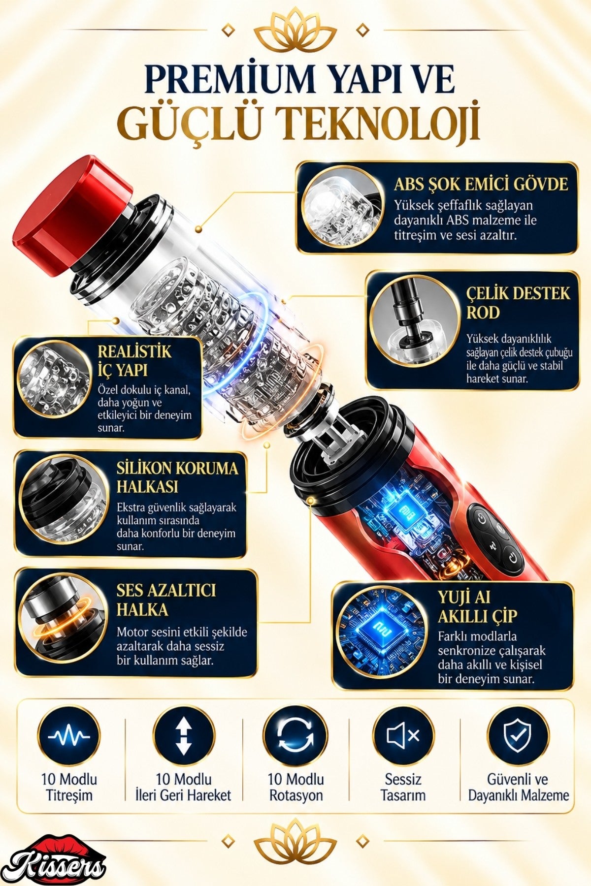 Şarjlı AI Çip Sesli İleri Geri Hareketli ve 360° Dönme Rotasyonlu Vantuzlu Tam Otomatik Mastürbatör