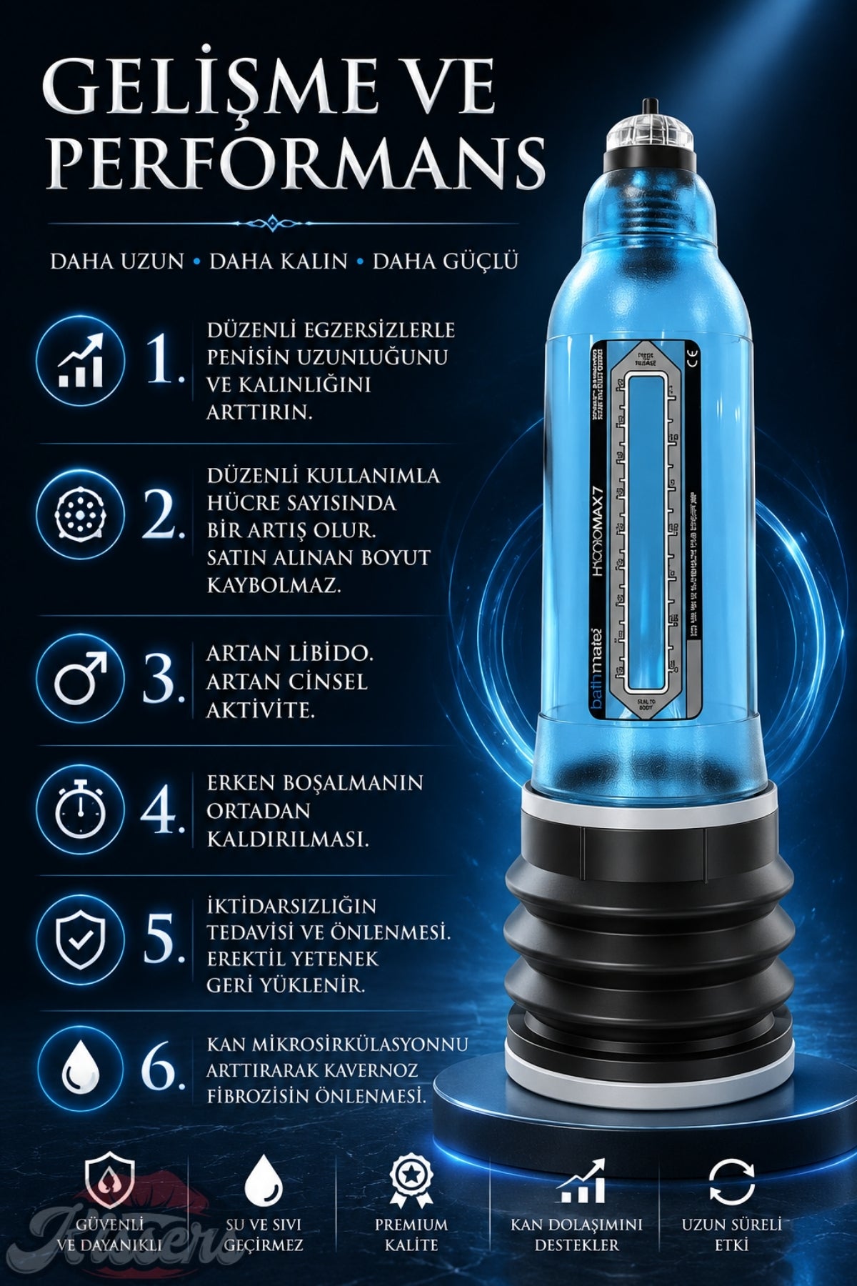 Bathmate Etkili Ultra Güçlü Hidroponik Hydro 7 Penis Pompası