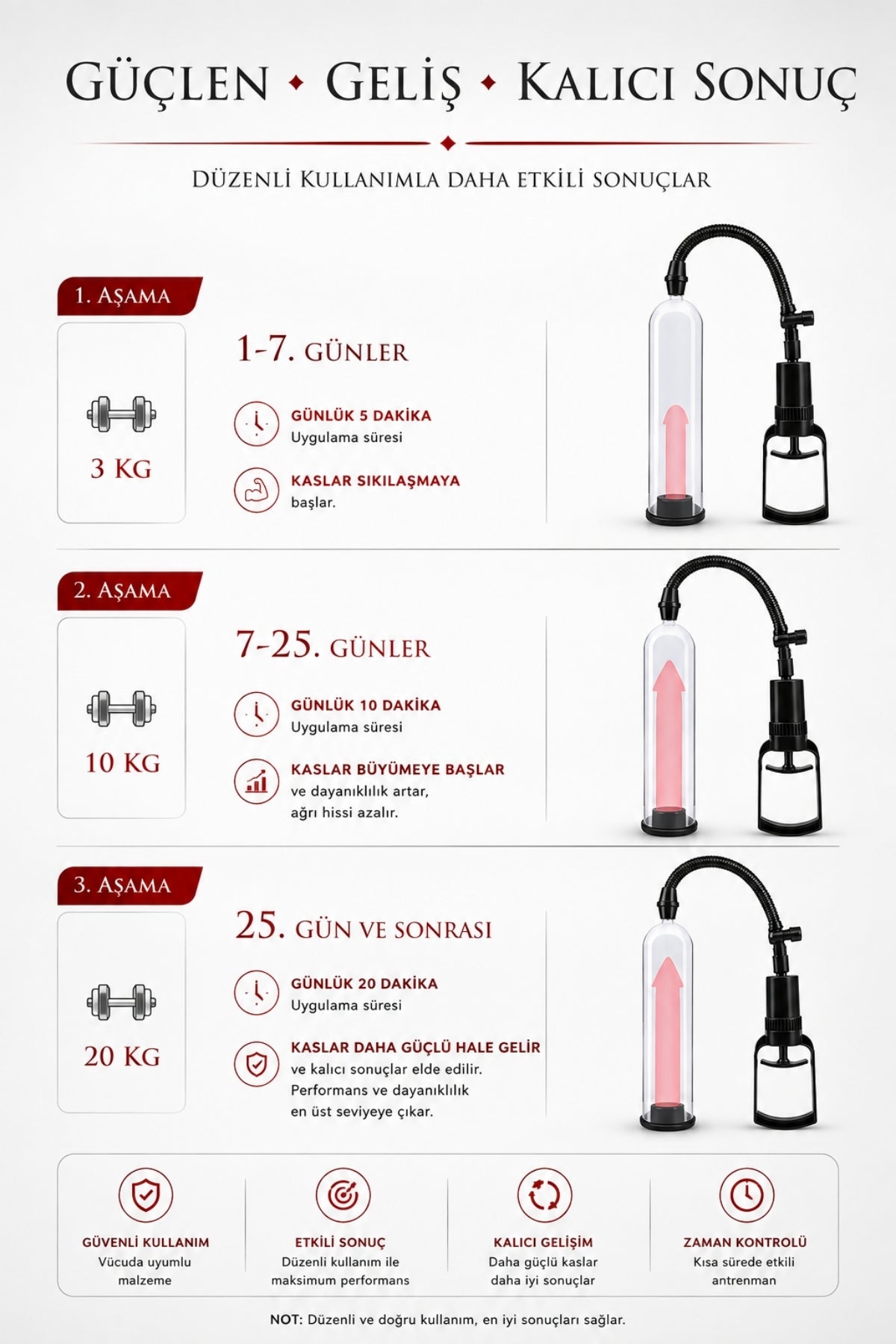 Classic ML 1 Küçük Hazneli Tetikli Klasik Geliştirme ve Performans Yedek Başlıklı Penis Pompası