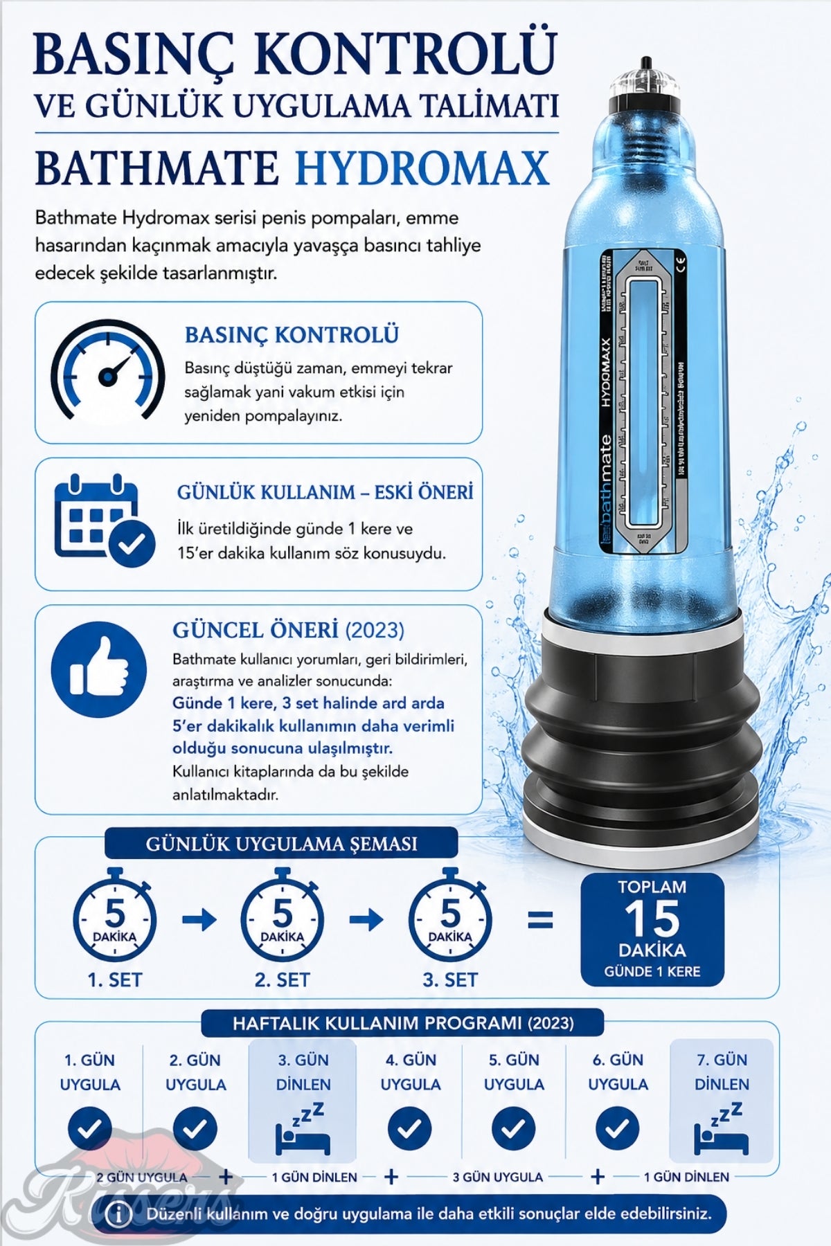 Bathmate Hydromax 5 Etkili Ultra Güçlü Hidroponik Penis Pompası