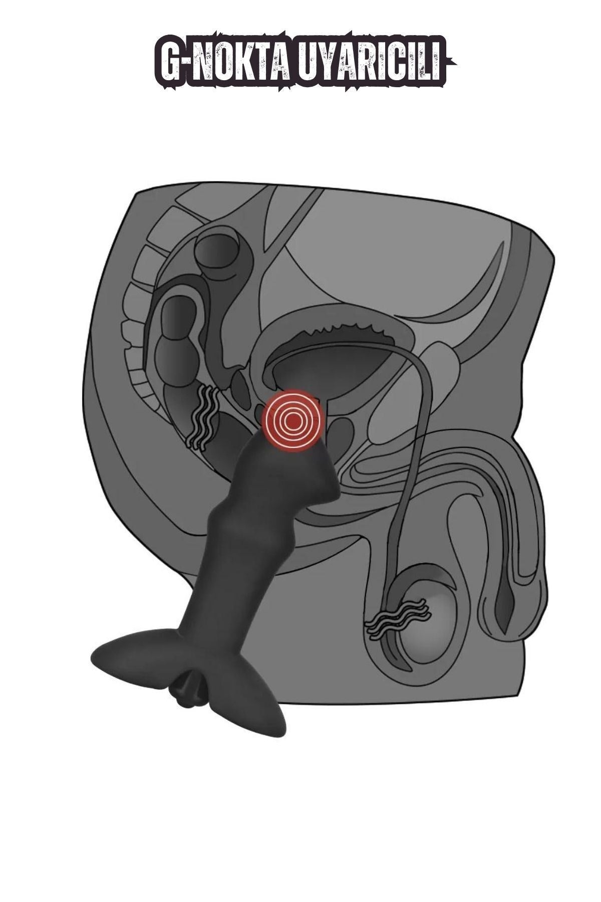 Sıvı Geçirmez Titreşimli Anal Ve UyarıcıAnal Plug 12 Cm