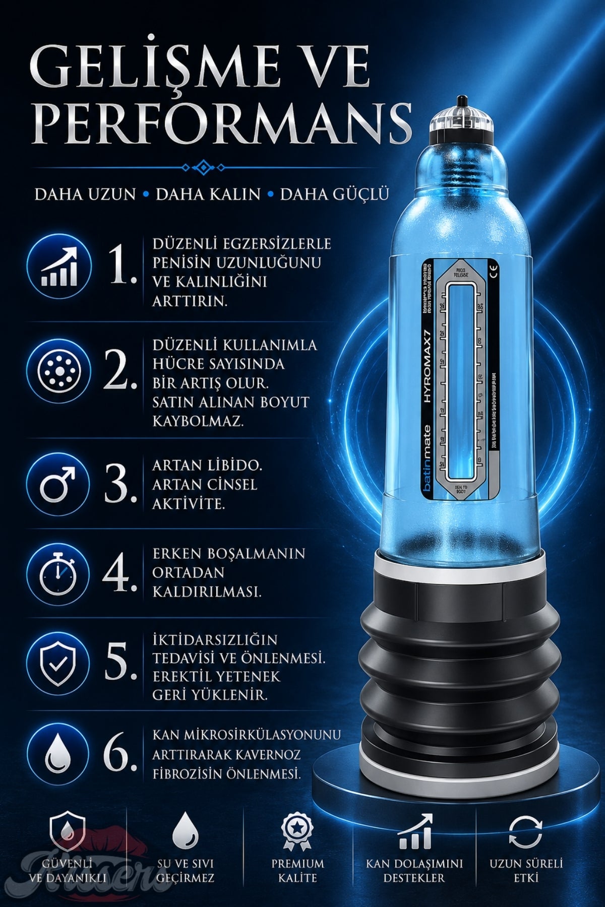 Bathmate Hydromax 5 Etkili Ultra Güçlü Hidroponik Penis Pompası