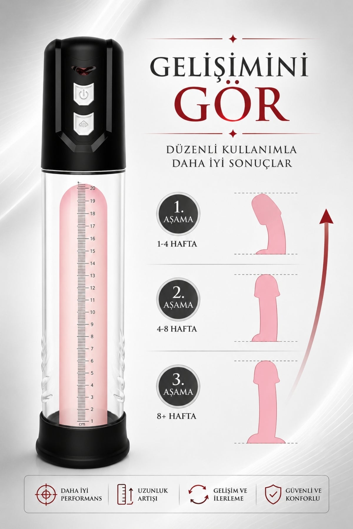 Automatic ML 2 Standart Hazneli Yüksek Performanslı Emiş Modlu Otomatik Tam Otomatik Vakum Penis Pompası