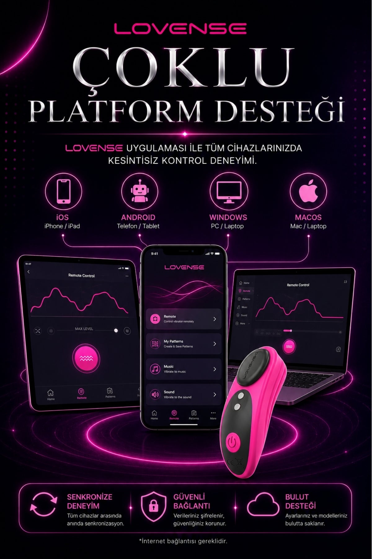 Lovense Dünyanin Her Yerinden Kontrol Edilebilen Ferri Telefon Kontrollü Giyilebilir Güçlü Titreşimli Vibratör