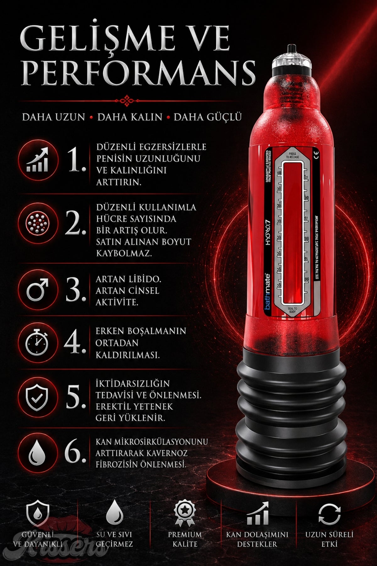 Bathmate Hydro 7 Etkili Ultra Güçlü Hidroponik Penis Pompası