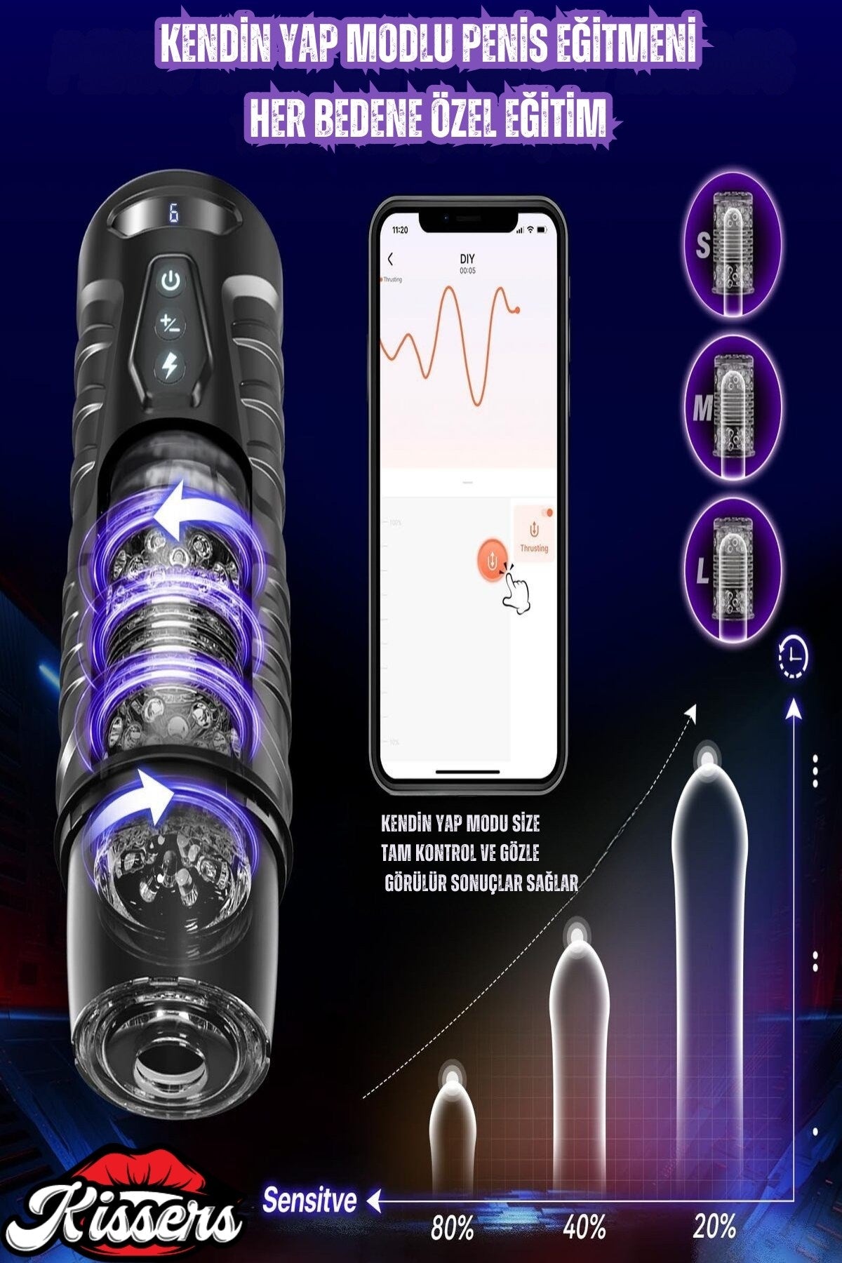 Telefon Kontrollü İleri Geri Hareketli Dönme Oral Özellikli Suni Vajina Vantuzlu Mastürbatör