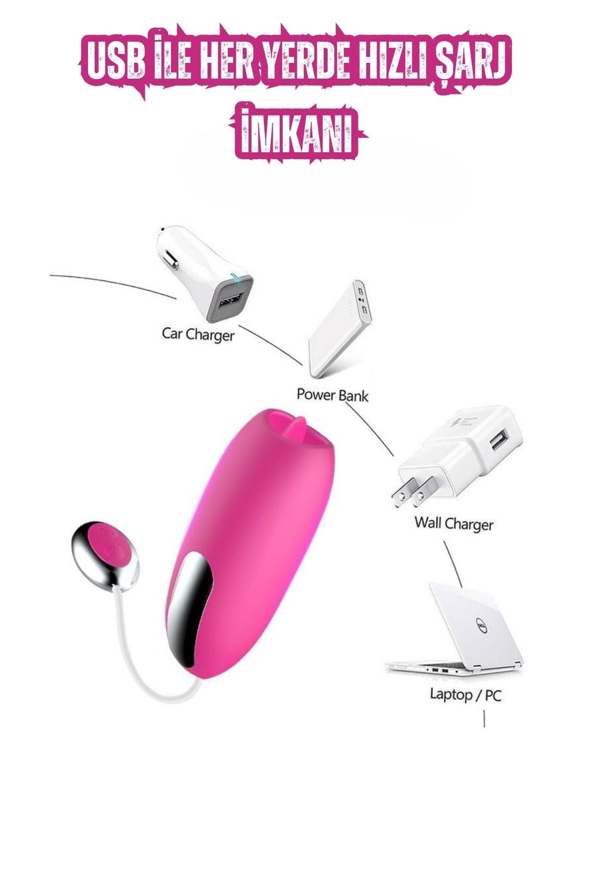 Kumandalı Isıtmalı G-Spot ve Klitoris Uyarıcı Dil Hareketli Vibratör Giyilebilir Vajinal Top