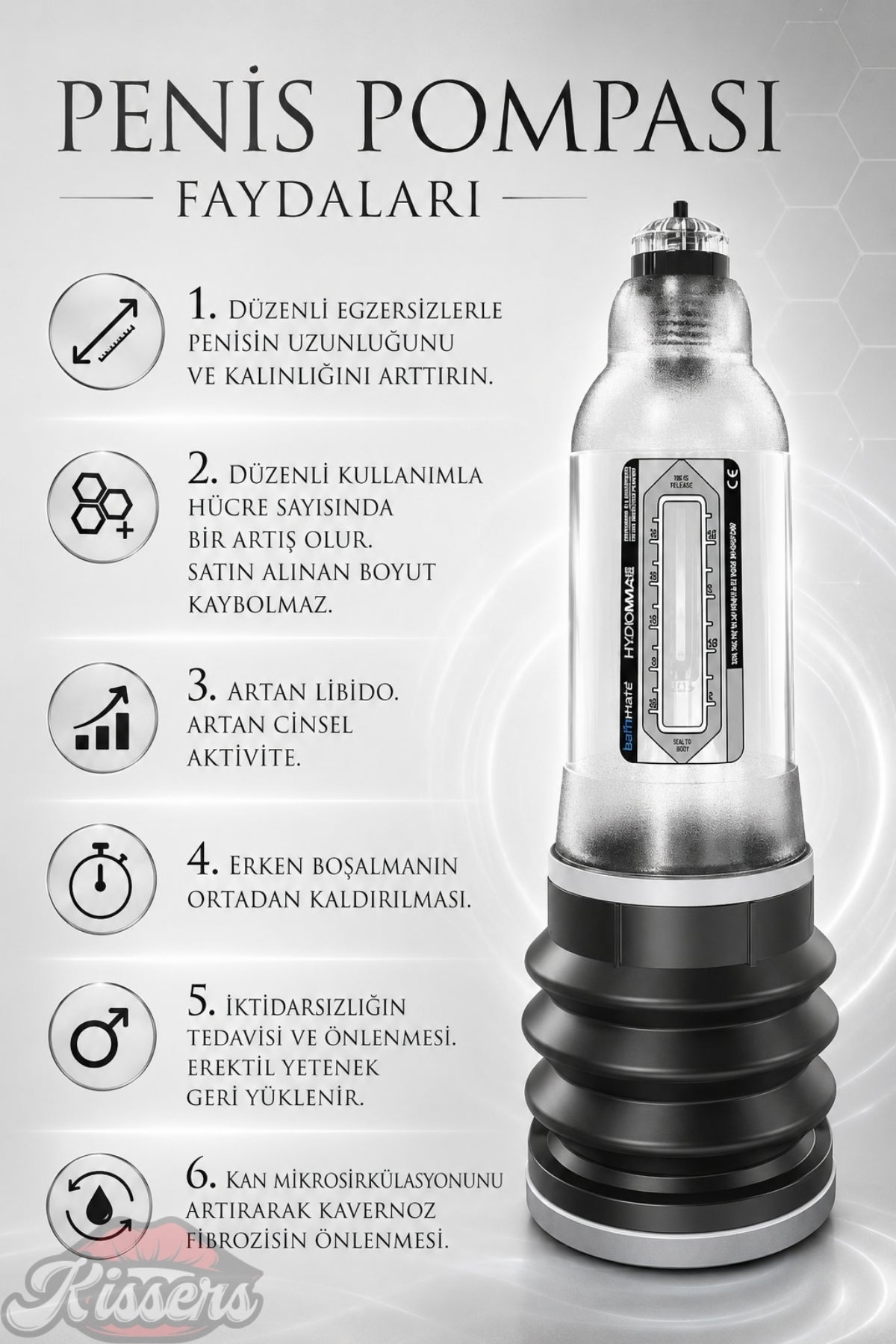 Bathmate  Etkili Ultra Güçlü Hidroponik Hydromax 5 Penis Pompası