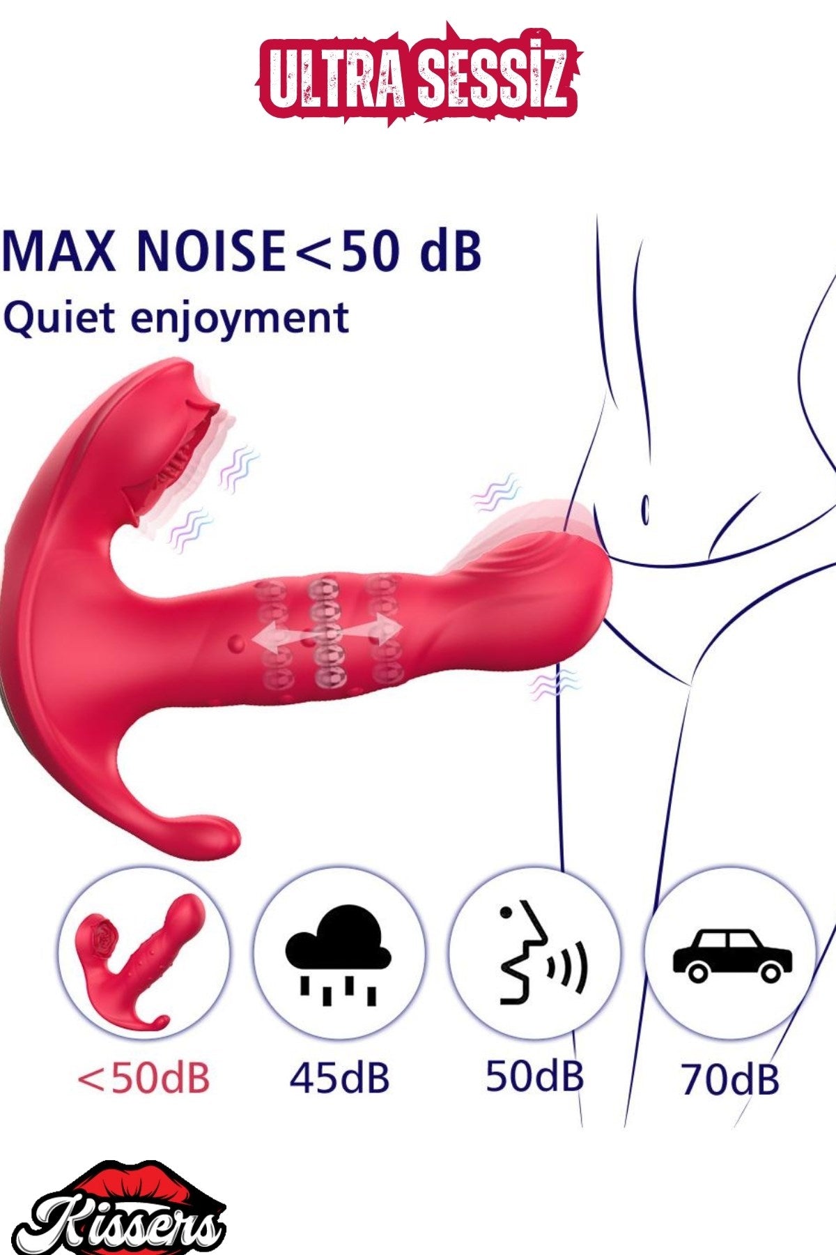 Cinsel Oyuncak Betty Şarjlı Kayma ve Dalga Hareketli Anal Vajina Klitoris Uyarıcı Vibratör