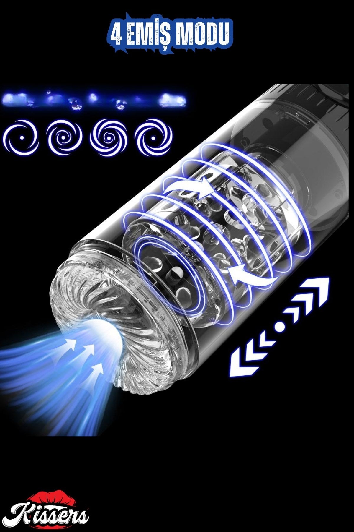 Şarjlı 360° Dönme ve İleri Geri Hareketli Emiş Özellikli Su Geçirmez Tam Otomatik Mastürbatör