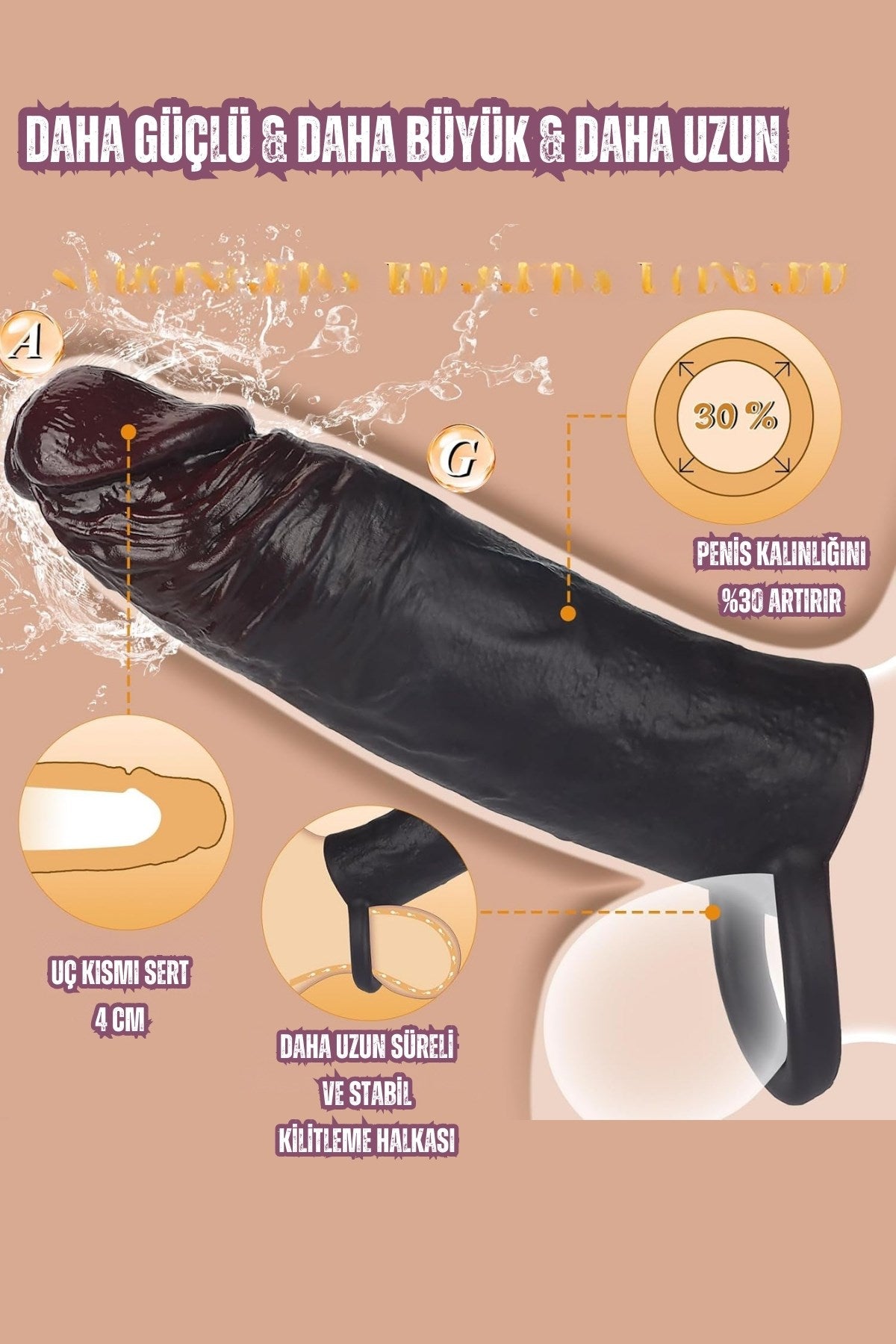 Erken Boşalma Önleyici Ultra Realistik Testis Tutuculu Damarlı Uzatmalı Penis Kılıfı