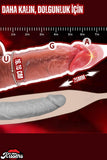 Ultra Yumuşak Dokulu İleri Geri Hareketli Isıtmalı Titreşimli Kalın Dildo Penis Vibratör 22 Cm