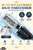 İleri Geri ve 360° Dönme Rotasyon Hareketli Vantuzlu Tam Otomatik Mastürbatör