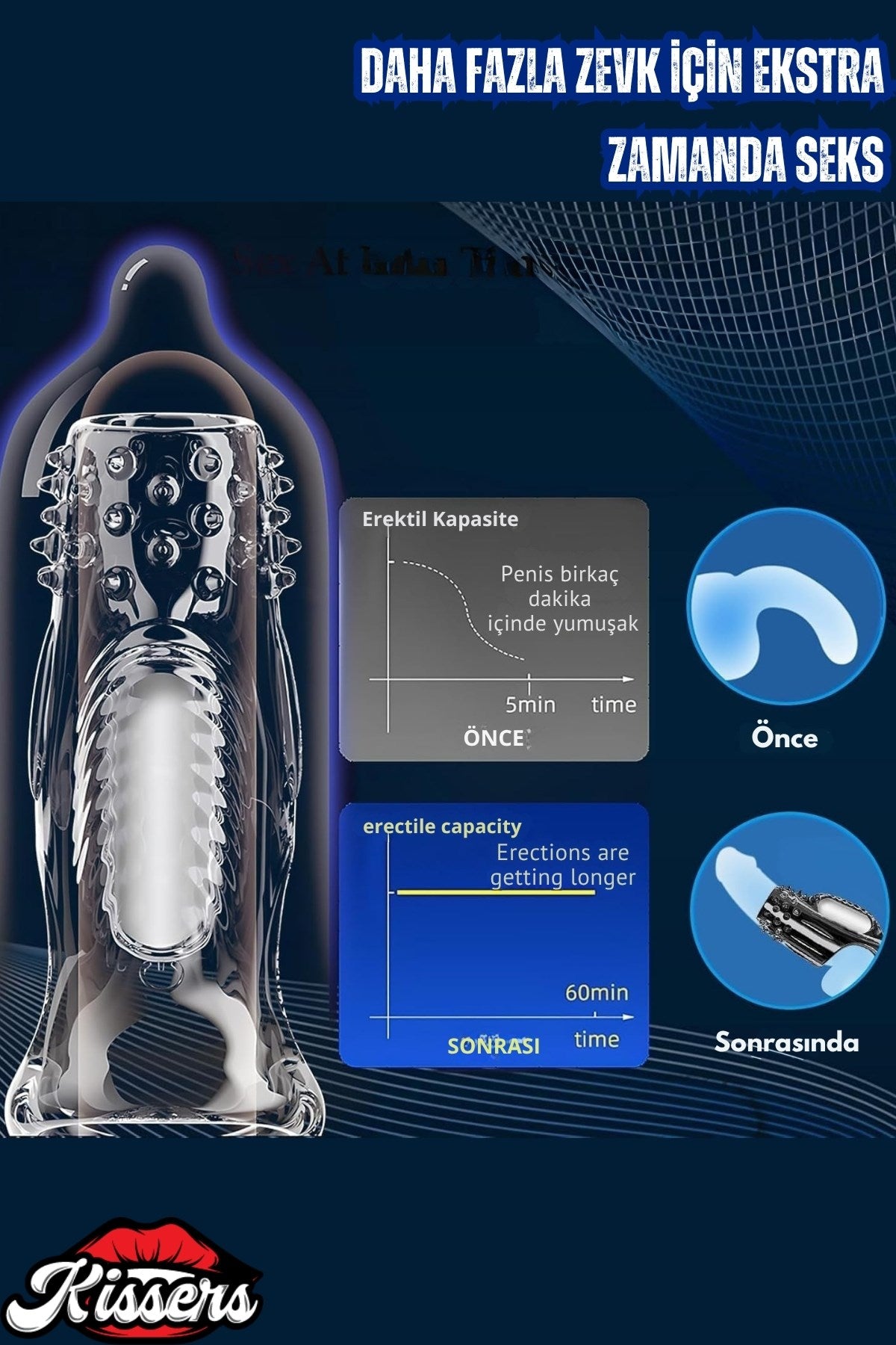 Geç Boşalma Sağlayıcı G Nokta Ve Klitoris Uyarıcılı Titreşimli Penis Halkası